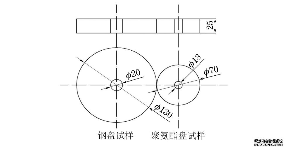 图1 钢盘及聚氨酯盘试样的结构参数Fig.1 Structural parameters of steel plate and polyurethane plate sample